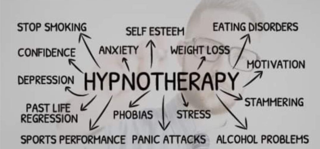 Hypnotherapy services Limerick Adare Abbeyfeale Kanturk Charleville Middleton Youghal CORK ONLINE Weight loss anxiety fears stress addictions Adare Abbeyfeale Charleville Kanturk Newcastlewest Hypnosis